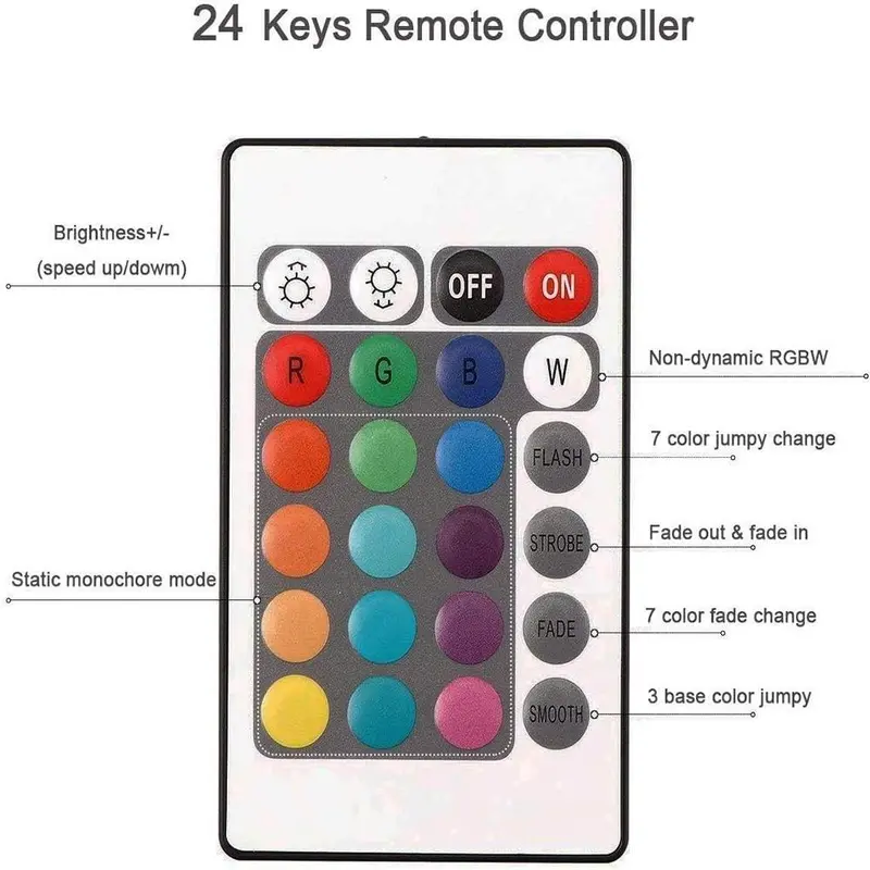 Smart LED Strip Light, 1 Count USB Powered LED Light Strip with APP & Remote Control, Decorative Light for Home Party Festival 5