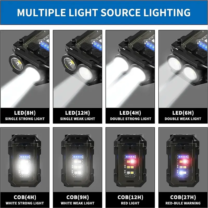 Outdoor Portable Mini Keychain Light, Magnetic Suction Anti-lost Type-C Fast Charging Multifunctional Tool Light, Multifunctional Light for Outdoor 7