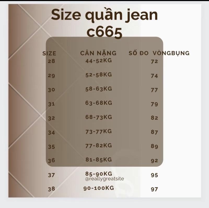 Product Introduction of Combo 3 Quần short jiean nam ( ảnh shop tự chụp ) 0