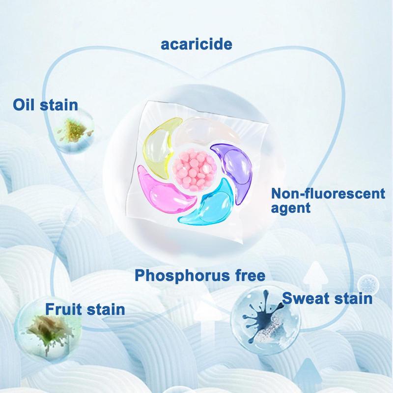 Product Introduction of 6 in 1 Laundry Detergent Soap Pods, 30/300pcs Multi-purpose Strong Decontamination Detergent Washing Pods, Durable Cleaning Supplies, Home Essentials 5