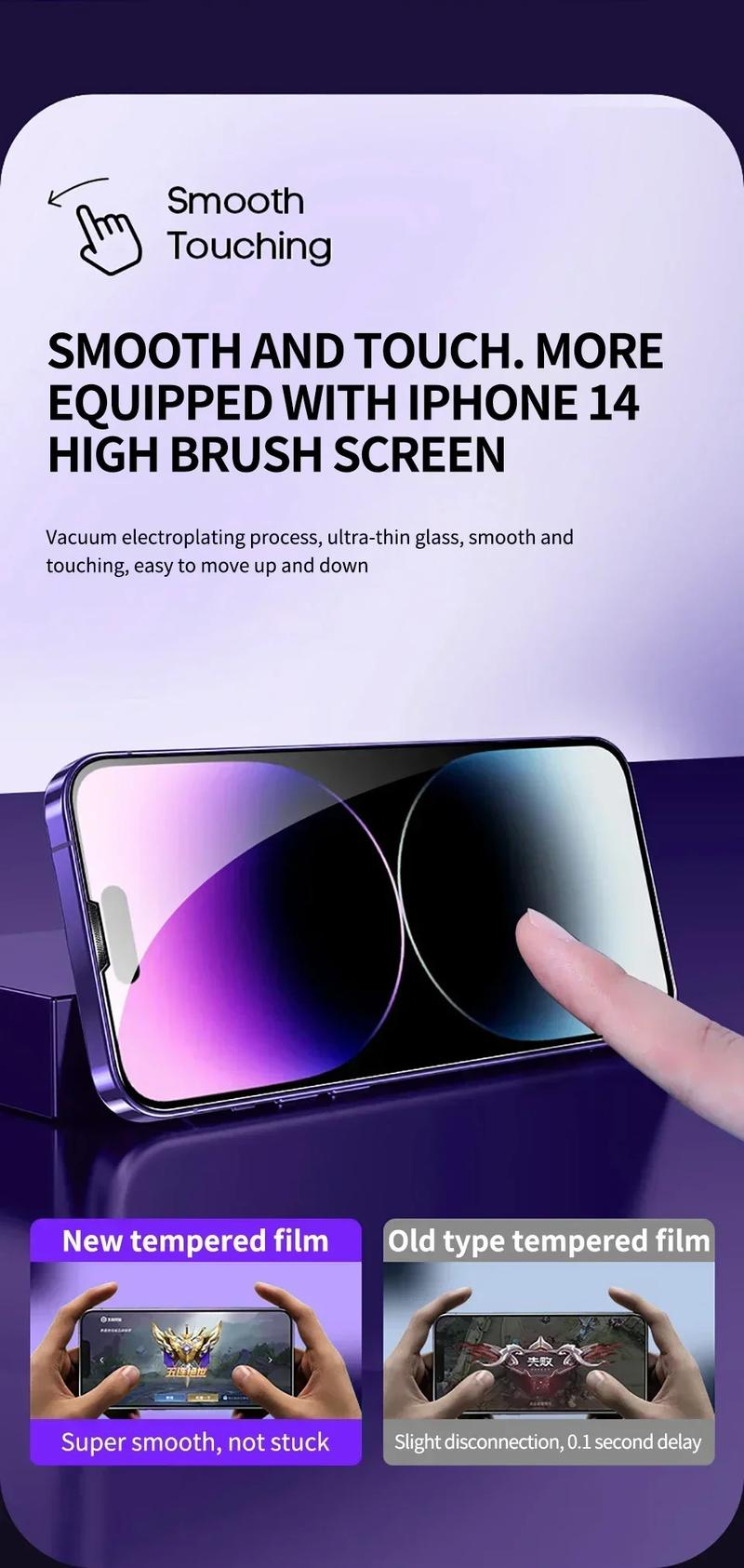 Product Introduction of 1-2Pc Oleophobic Coating Dust Free Easy Installation Screen Protector for IPhone 13 11 12 14 15 Pro Max Mini XR 16 15 Plus Glass 12