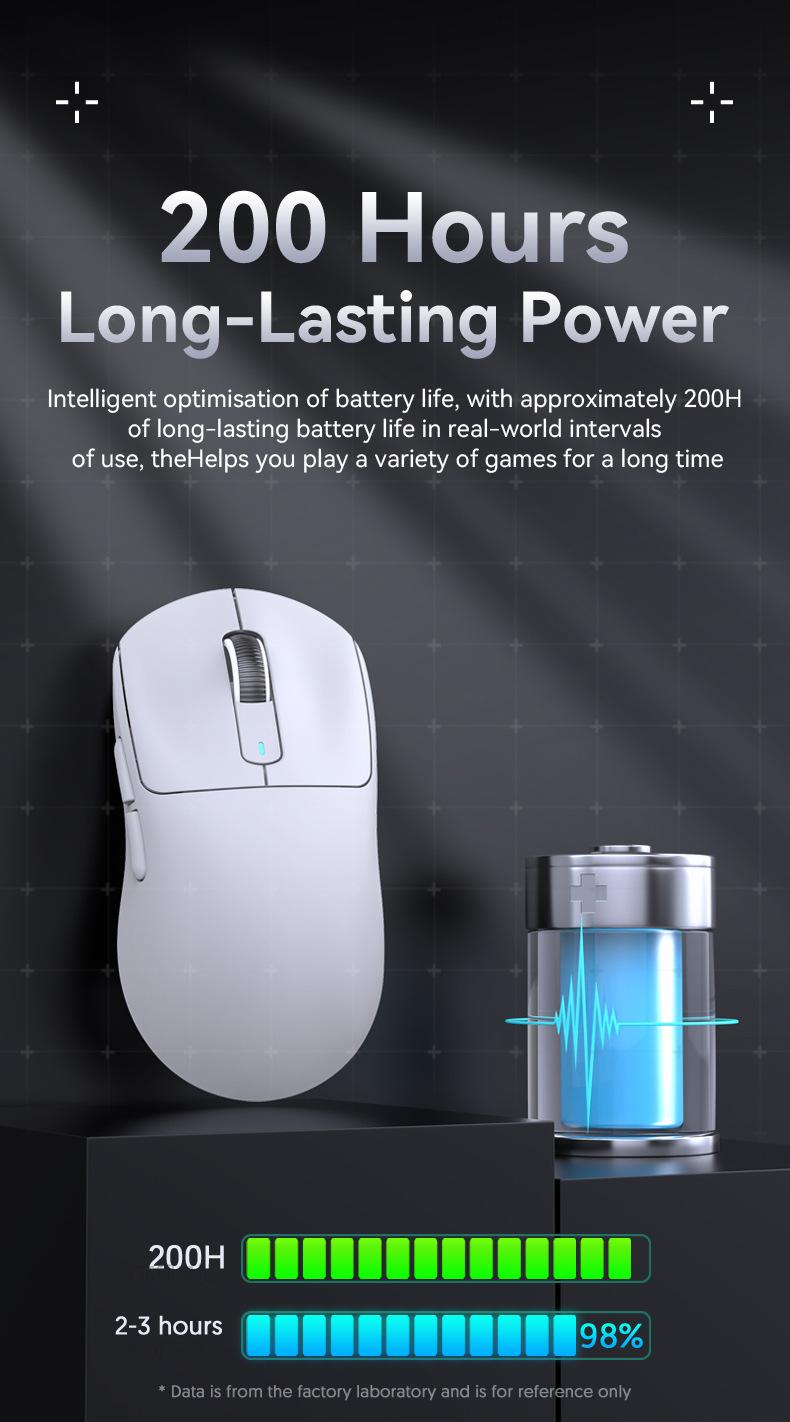 Product Introduction of Original Attack Shark X3 Wireless Mouse Multiple Colors Three-mode Lightweight Design Ergonomics PAW3395 E-sports Gaming Mouse 18