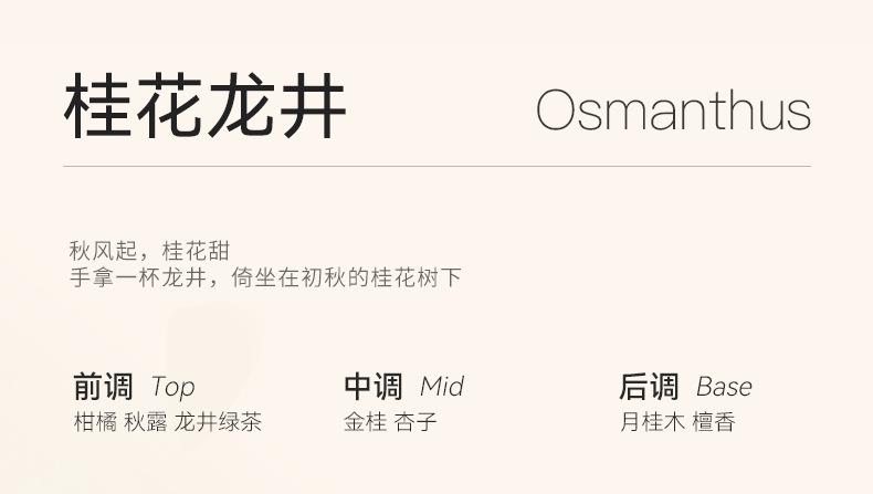 Product Introduction of watercome/hand cream, moisturising, autumn and winter moisturizing hydration, spring and summer refreshing non-greasy, mini portable hand cream 10