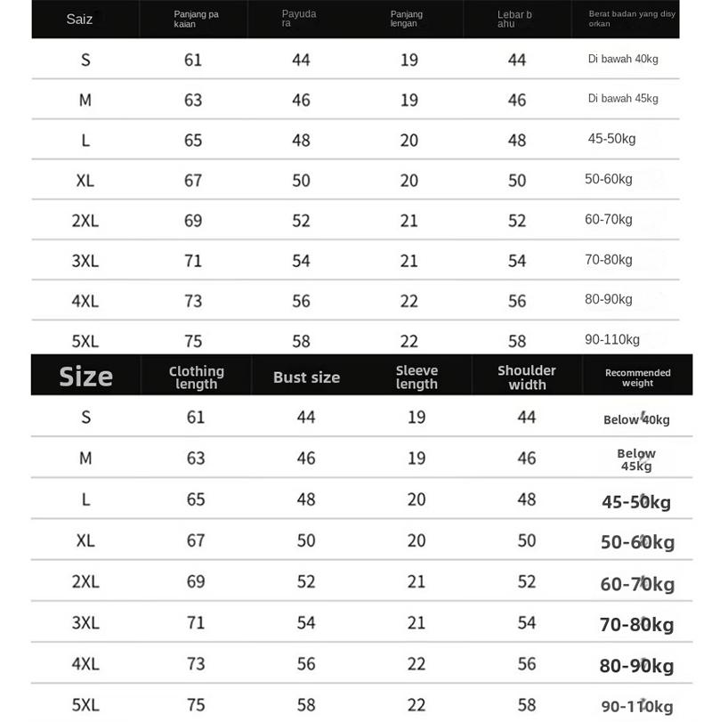 Product Introduction of 100% Cotton Summer Short Sleeve T-Shirt, Clearance from Shelf, Pet Apparel 0