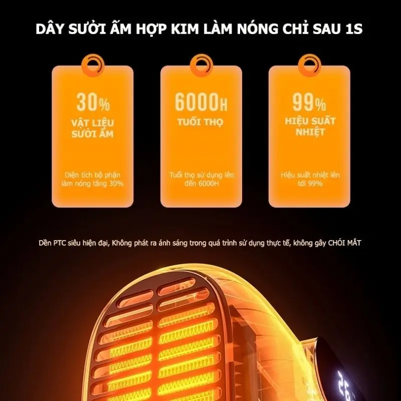 Quạt sưởi ấm phòng cho bé Zlife, Máy sưởi mùa đông gia đình cao cấp công suất 2000W, có công tắc bảo vệ an toàn 7