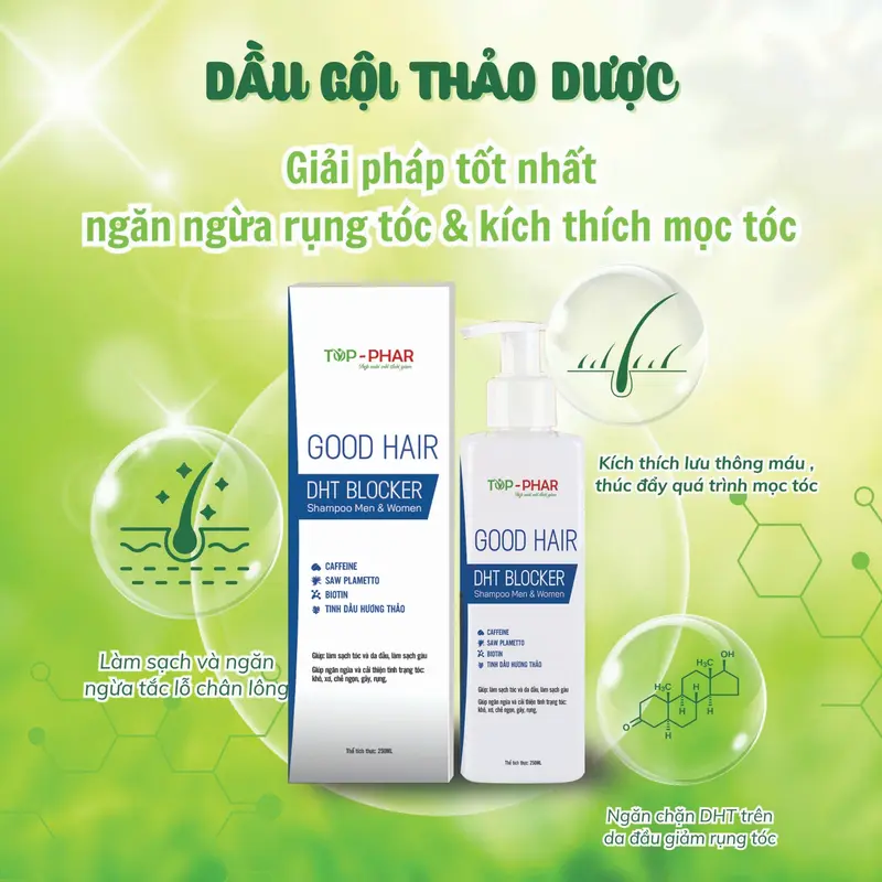Dầu gội ngăn rụng tóc Goodhair DHT Blocker 250ml ( New ) 2