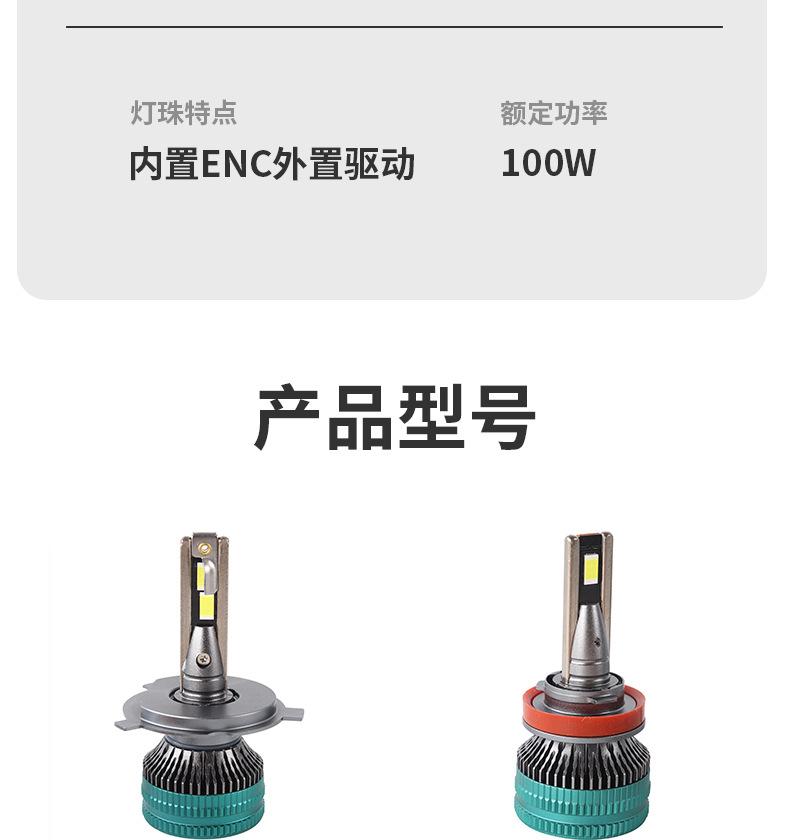 Product Introduction of New double copper tube high-power car led headlights h1h4 super bright h7 modified led car headlights 22