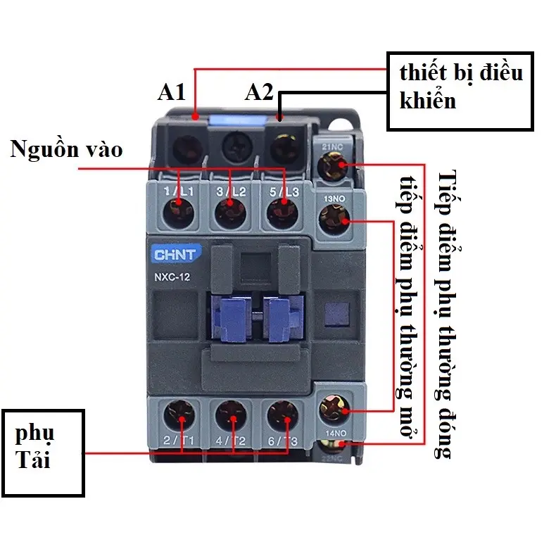 Khởi động bộ từ contactor NXC 9A 12A 18A 22A 32A 40A điện áp điều khiển 220VAC,380VAC