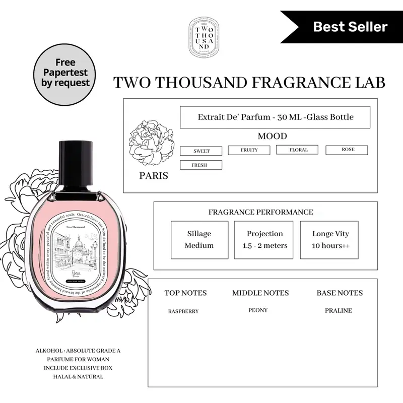 [Paris - français - sweet] Two Thousand Scent - Extrait De Parfum - City Edition wangi wanginya perfume  wanita  kosmetik  bunga 2
