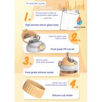 Gambar Botol Minum Cute Plastik Tritan H-6342 Bpa Free 450ml Pink Silicon Bottles Kitchenware Anti Tumpah Hot Cold - Water - Green dari Ollahomeliving Kota Bogor 5 Tokopedia