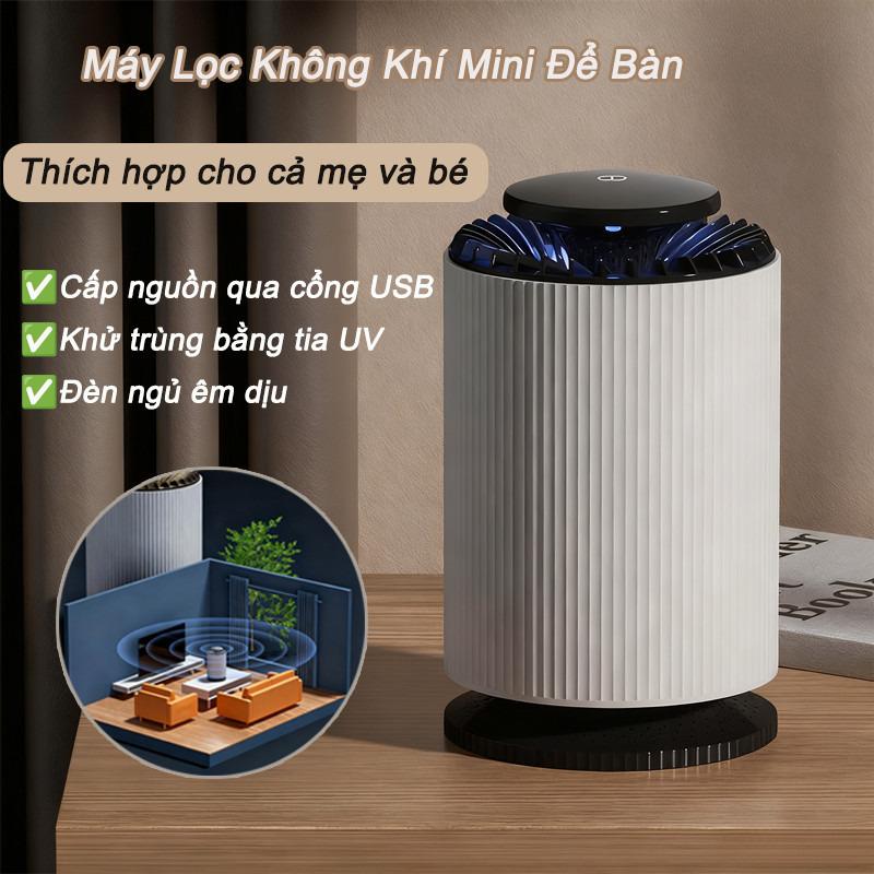 Máy Lọc Không Khí Ion Âm HEPA - Loại Bỏ Bụi Mịn, Khử Mùi, Lọc Formaldehyde,…