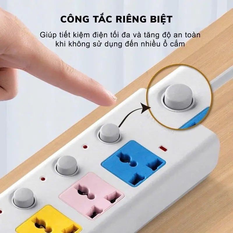 Ổ CẮM ĐIỆN dây 4met;    4 ổ cắm và 2 cổng USB để sạc điện thoại.   Sạc SIÊU NHANH công suất 2,4A ( trong khi đó sạc ip16 chỉ có 1A ) 3