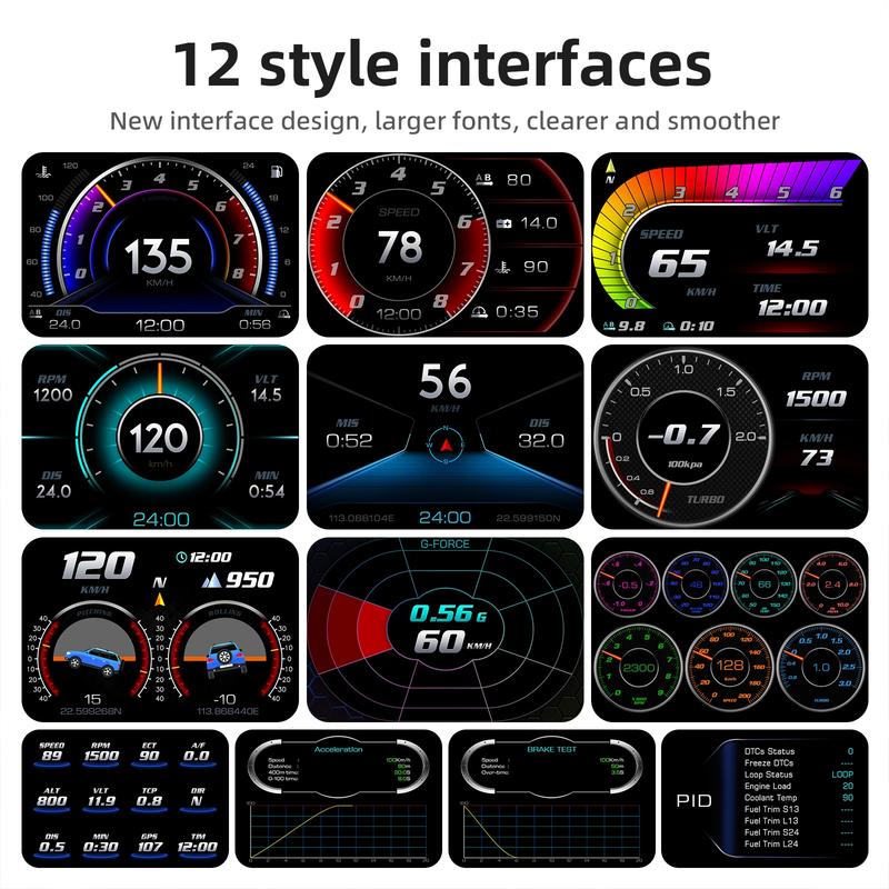 HUD Head Up Display P24 Multifunctional LCD Meter OBD2 2