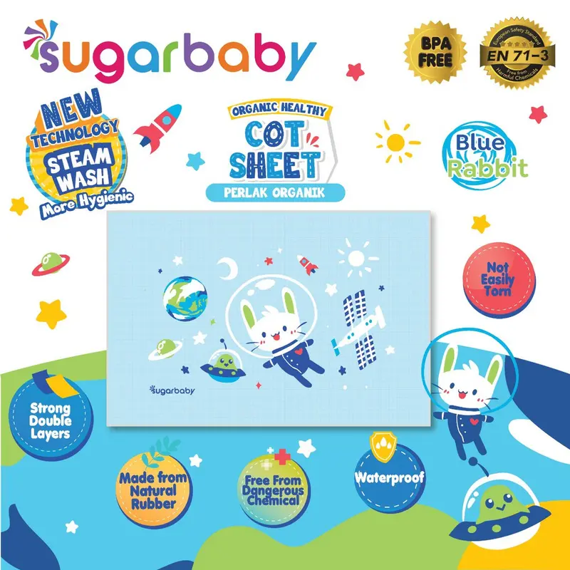 PERLAK SUGAR BABY perlak ompol Bayi Alas Blue Green Kasur Pink Yellow FREE BUBBLE Tidur Waterproof 4