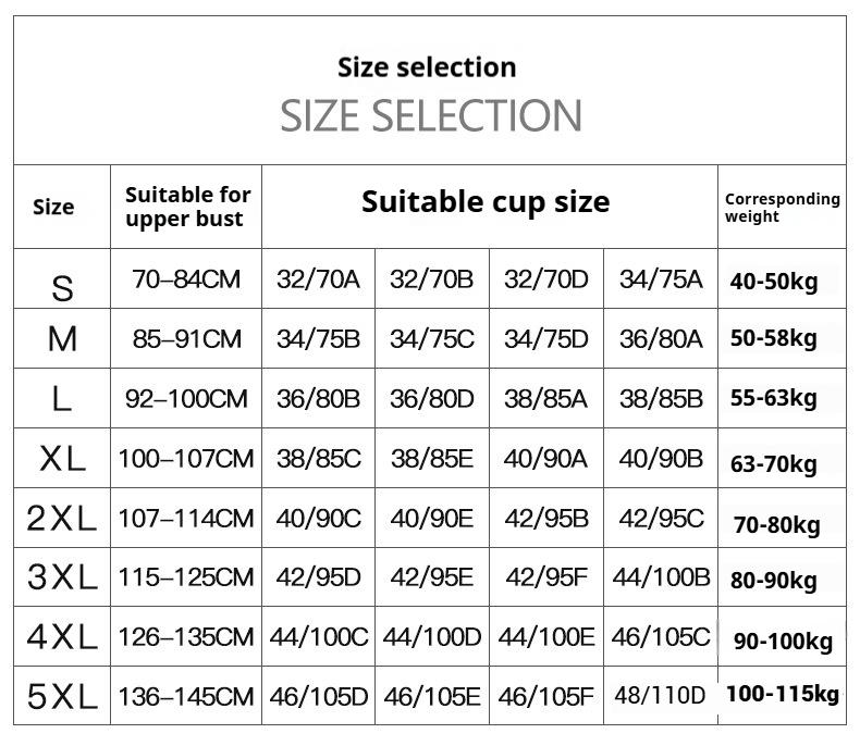 Product Introduction of Độn Mông Giả, AfruliA, Nâng Hông, Nâng Mông Gợi Cảm, Định Hình, Dụng Cụ Giảm Mỡ Eo Thon Gọn, Dành Cho Nữ, Đồ Lót, Đồ Định Hình Cơ Thể, Có Cỡ 5XL Và 6XL 0