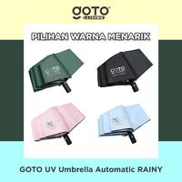 Gambar (Best Offer) Goto [COD] Rainy Payung Umbrella Lipat Besar Polos Anti UV Otomatis - GREEN dari Goto Living Kota Tangerang 5 Tokopedia