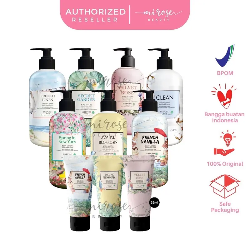CARESO Body Lotion 300ml pump handbody putih 4