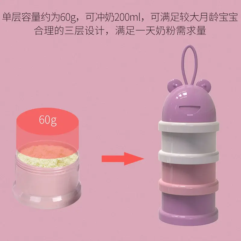 Dispenser Container Susu Bubuk Bayi / Botol Tempat Penyimpanan Bubuk Susu Bayi (BIC) 3