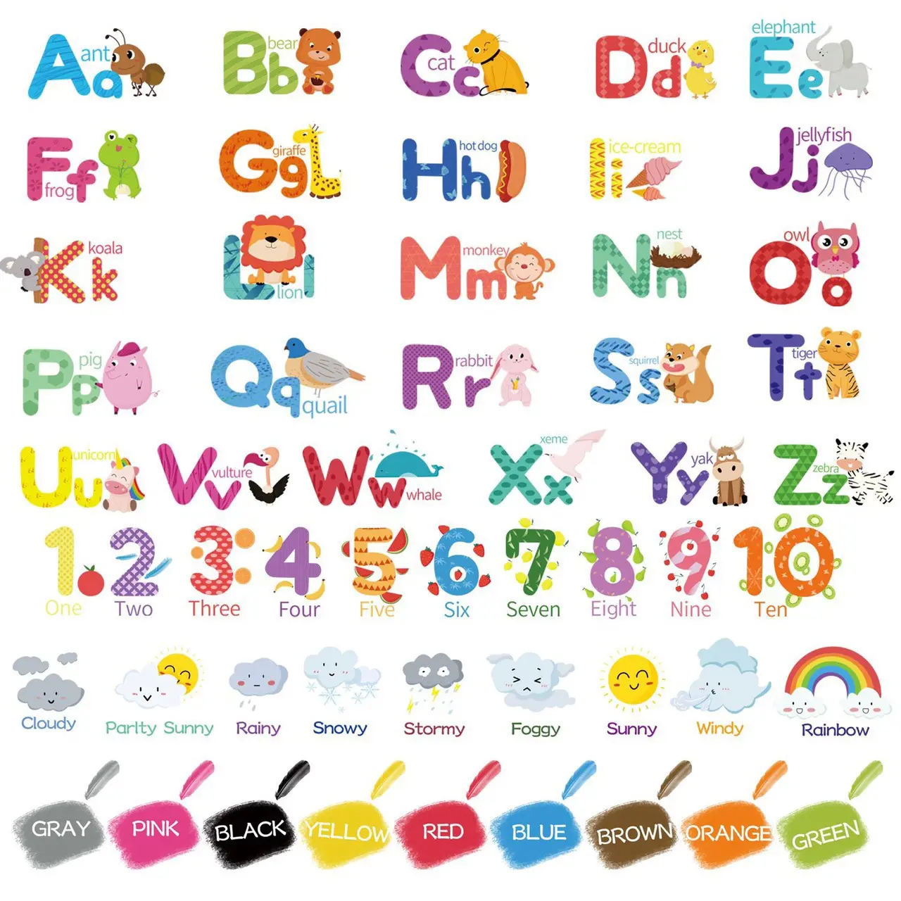Tranh Decal Dán Tường Học Tiếng Anh Cho Bé Bảng Chữ cái, Động vật, Thức ăn - Chủ Đề Tiếng Anh
