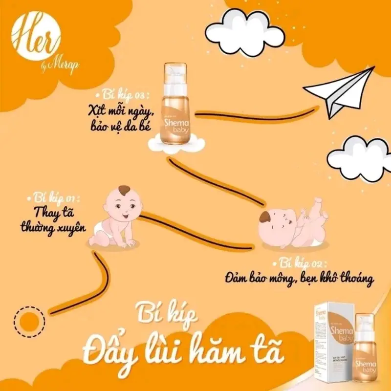 Xịt Rôm Sảy Shema Baby Cho Bé - Da Dịu Mát,Bé Ngủ Ngon.Chai 50ml. 5