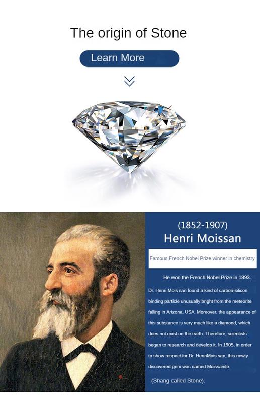 Product Introduction of European & American Style S925 Sterling Silver Ring For Women D Color Moissanite Stackable Ring High Sense 3.6 Ct Moissanite Ring 12