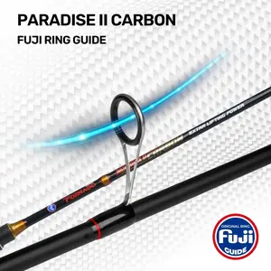 PROMO!!! Paradise II Joran Pancing Carbon IM8 Ring Guide Fuji 2 Tipe Handle (Full Eva & Japan Style) [ BISA COD ]
