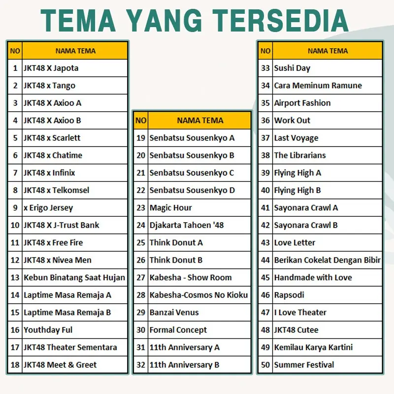 Photocard JKT48 Edisi Sepakbola Jersey Timnas dan Erigo Jersey Isi 25 pcs Bolak-balik Kertas Tebal 2