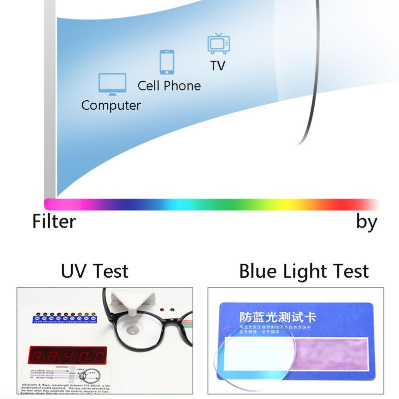 Product Introduction of Anti-Rad&Anti-blue Eyeglasses for Kids To Protect The Eye Glass Against Blue Light Eyeglasses Replaceable Lens Round Shape for Boys Girls Baby 2