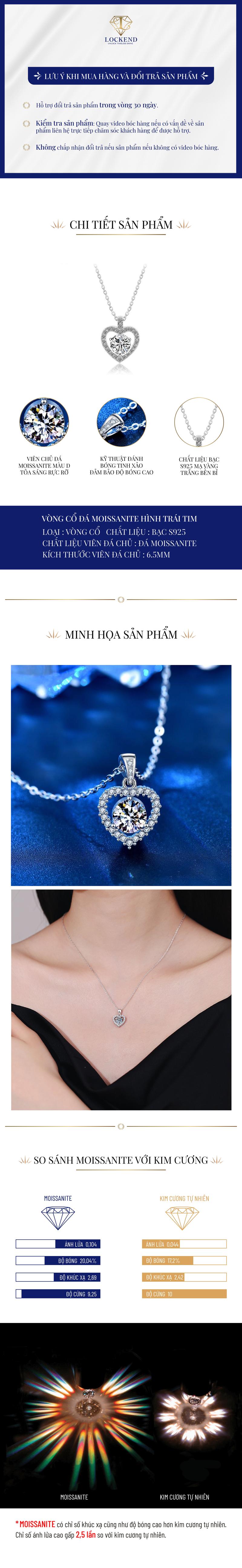 Product Introduction of Dây chuyền hình trái tim lấp lánh Bạc 925 đính đá Moissanite 1 carat màu D có chứng chỉ GRA sang trọng quý phái WAZX-01 1