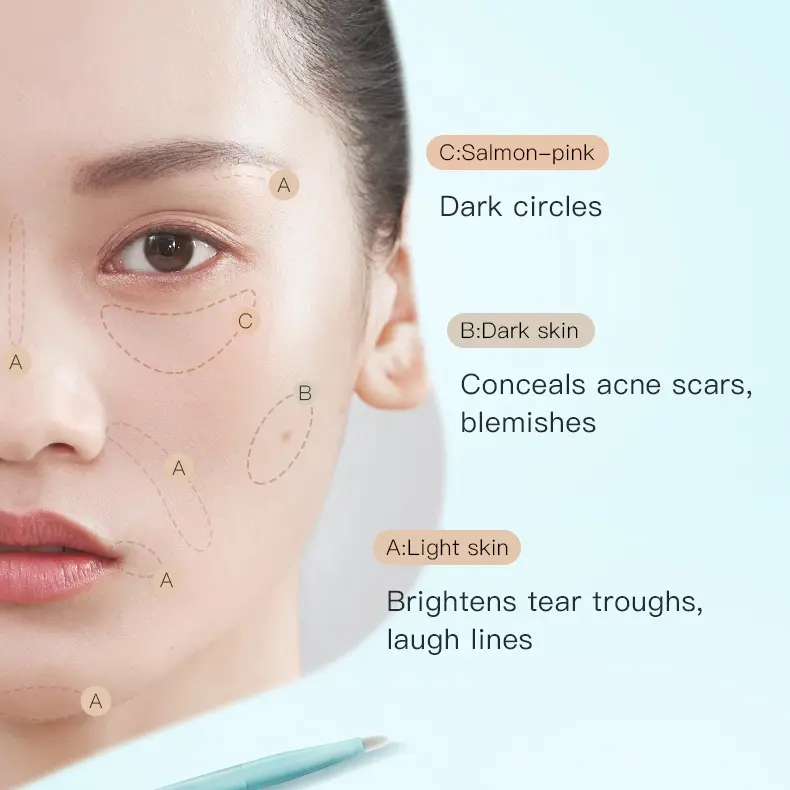 Kem Che Khuyết Điểm, Timage, Caitang, 3 Màu, Che Phủ Vết Thâm, Mụn Trứng Cá Và Quầng Thâm, Làm Sáng Da, Thích Hợp Cho Mặt, Dành Cho Phụ Nữ, Kem Che Khuyết Điểm Trang Điểm Mỹ Phẩm Cosmetic 5