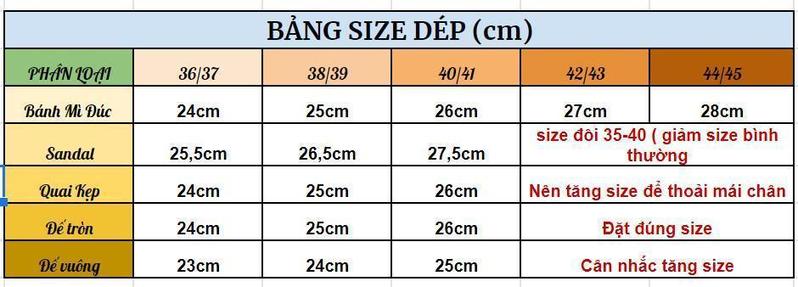 Product Introduction of M18 Giày Lỗ Bao Đầu nữ 2024 đế dày mùa hè 3 màu DéP Shoes 0