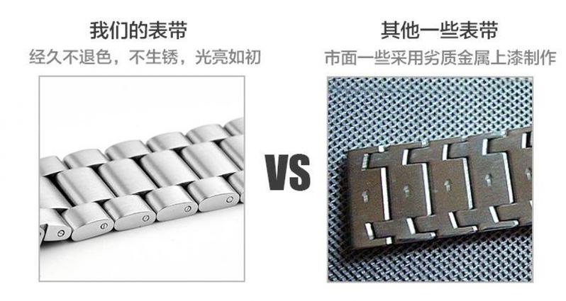 Product Introduction of 304 stainless steel watch band 16mm 18mm 2mm 22mm 24mm black silver replacement men's watch str quick relise 15