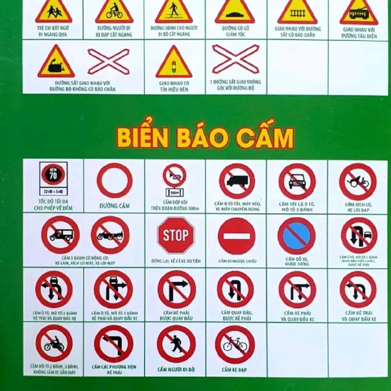 Sổ tay học mẹo 200 câu A1 .Dụng cụ học tập hữu ích 2