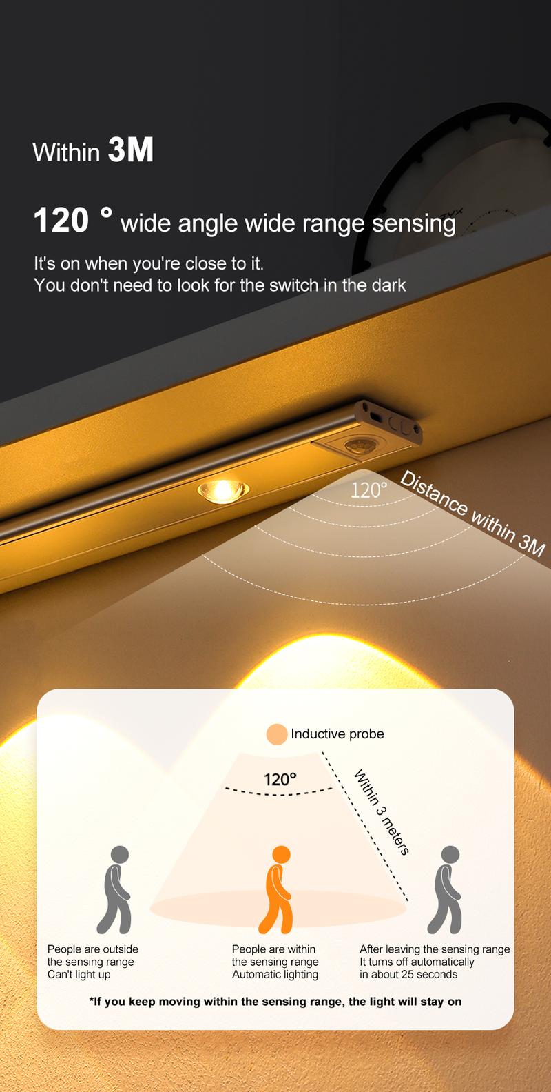 Product Introduction of 100CM 3-Color Dimming Wireless Motion Sensor Kitchen Cabinet Light USB Rechargeable Ultra Thin Magnetic Wardrobe Lamp Led Cat Eye Light Strip Night Light for Room Closet Cupboard Shelve 11