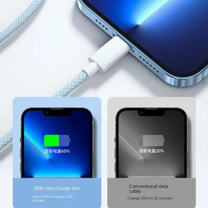 Cáp sạc PD, Dài 1m, Thích hợp cho dòng iPhone 15, Tương thích với Apple iPhone 15, Dữ liệu kép C, D3U4 0