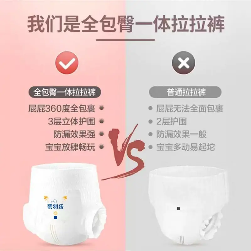 Tã Kéo Lên Tích Hợp, Dành Cho Trẻ Trung Bình Và Lớn, Ngoại Cỡ 5xxxxl, Tã Siêu Mỏng Cho Em Bé, Thích Hợp Cho Bé Béo, 100 Miếng 4