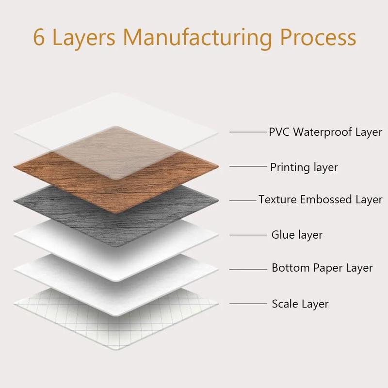 Product Introduction of Home Decor Waterproof Self-adhesive Vinyl Decals Waist Line Wallpaper Baseboard Wood Wall Border Stickers 24