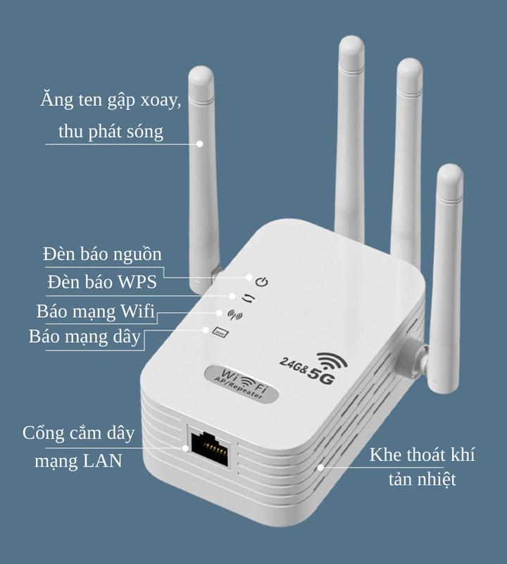 Bộ Mở Rộng Sóng Wifi Tốc Độ Tối Đa 300Mbps 4 Râu Phát Sóng Xuyên Tường 5