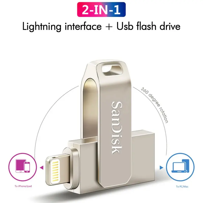 2TB Otg Pendrive 1TB USB flash drive 512GB USB memory stick 256GB USB flash drive 128GB 64GB 32GB 16GB Thumb drive for storing iP/ho/ne/ho/ne Pendrive