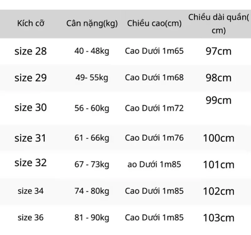 Quần Jean Nam Xanh nhạt Bạc Co Giãn Tốt Mẫu Mới vải dày mêm Cotton Pants Có Túi T3839- Pants Menswear 4