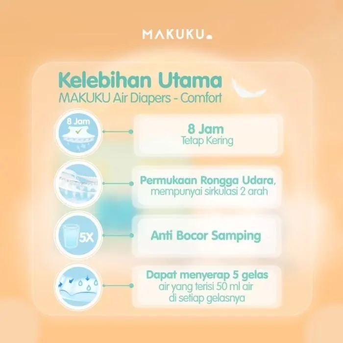 (POSIR) MAKUKU SAP diapers comfort+ 3