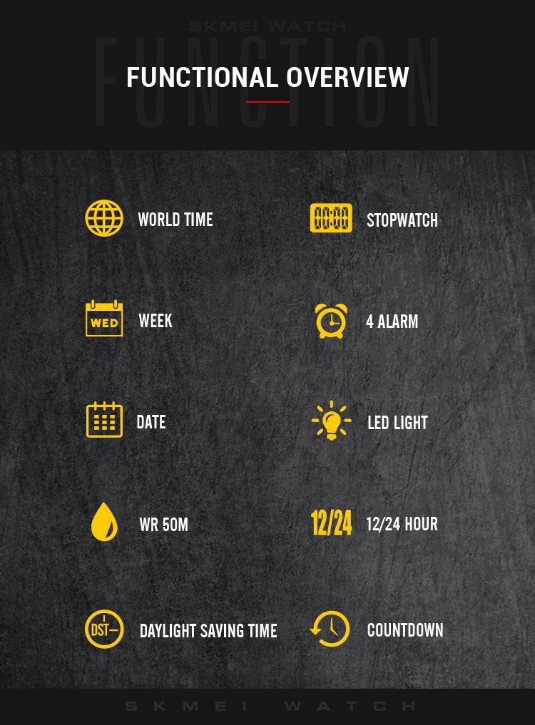 Product Introduction of SKMEI Men Sport Watch Fashion LED PU Waterproof Long Use Digital Watch Elegant Texture Alarm Clock Timing Wrist Watch for Women Man 34 8