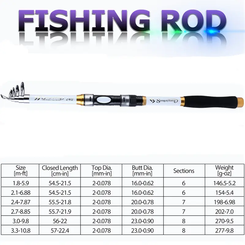 Sougayilang Rod memancing berputar dan reel set 5.9ft/6.9ft/7.9ft Rod memancing teleskopik dan 6BB 5.2:1 Ratio memancing berputar reel memancing dengan garis memancing 500m Ikan Roda 1