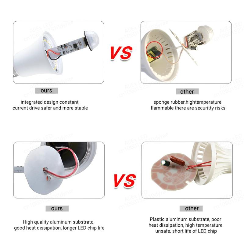 Product Introduction of E27 PIR Motion Sensor Lamp 12W 9W 7W LED Bulb with Motion Sensor Infrared Radiation Motion Detector Security Light 220V 17