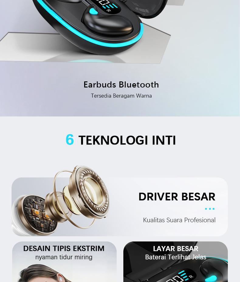 【COD】New model X55 Headset Tidur Suara Stereo Level HiFi, Tahan Air iPX5, Mikrofon Internal, ENC Noise Reduction Layar Digital Cerdas Kontrol Sentuh untuk iPhone dan Android Tws Bluetooth