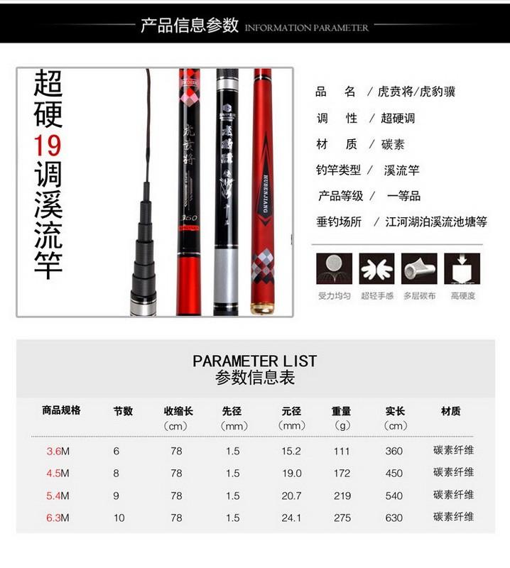 Product Introduction of Joran Pancing Tegek Hubenjiang Taiwan Kaku 2