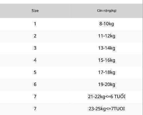 Product Introduction of [hang kids] váy chấm bi cho bé gái 10-30kg 0
