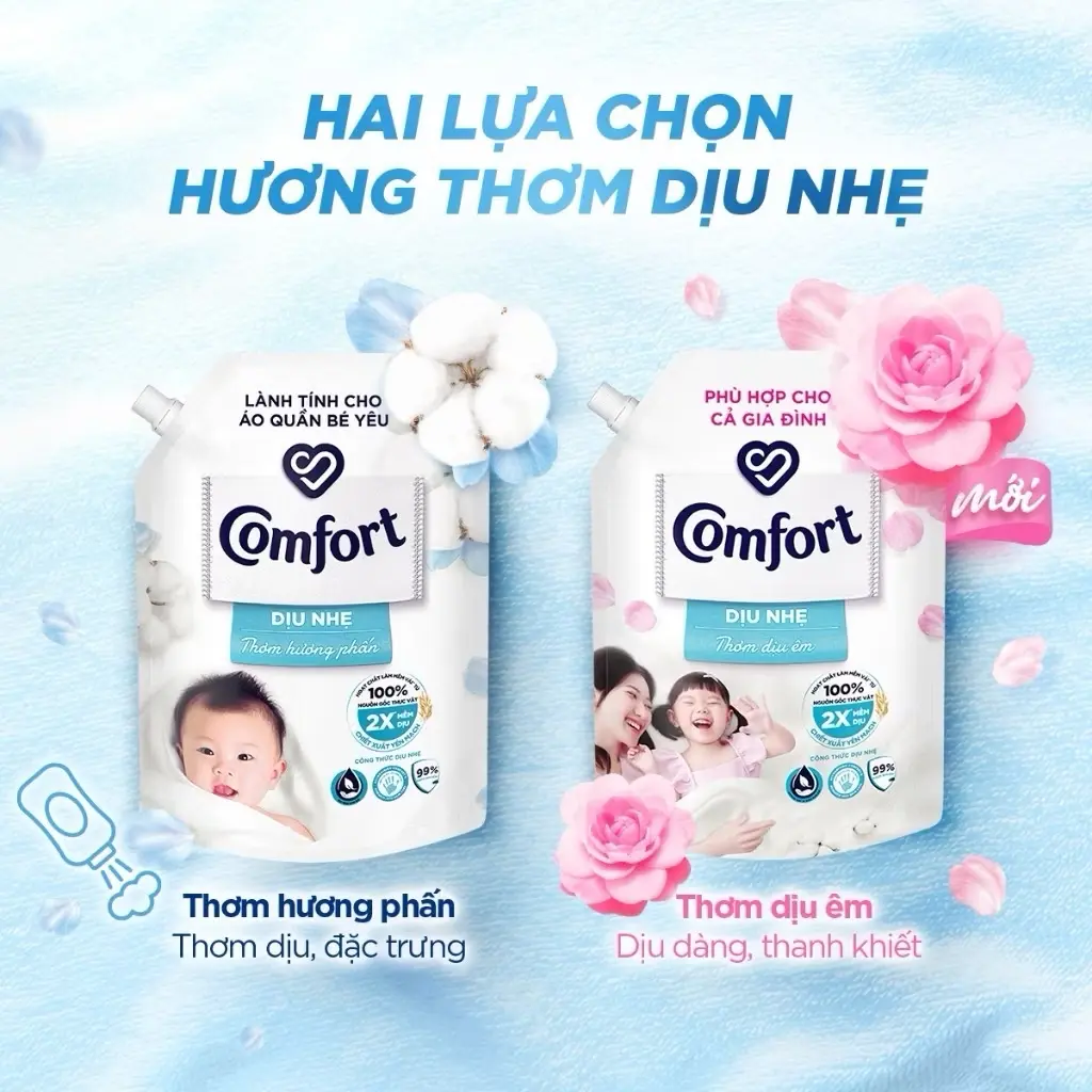 ￼Nước Xả Vải COMFORT Dịu Nhẹ túi 3.6L Hương Phấn Dịu Nhẹ Em Bé