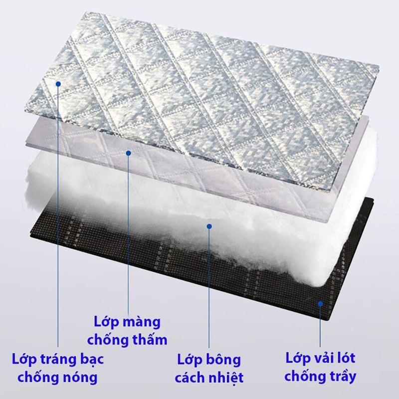 Bạt Phủ Che Nắng Kính Lái Ô Tô, Xe Hơi Chống Nóng Hiệu Quả 3 Lớp Tráng bạċ Cao Cấp 4