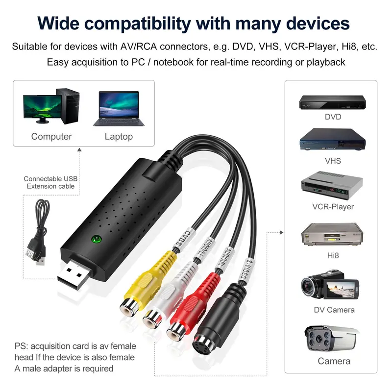 USB Video Capture Card, USB Video Capture Device, RCA to USB Audio Video Converter, Audio & Video Accessories Compatible with TV Tape Player Camcorder Windows Mac 3